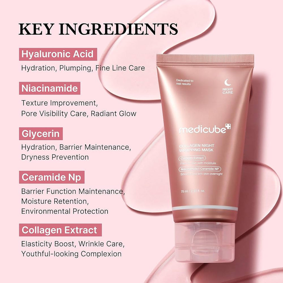 Medicube Collagen Night Wrapping