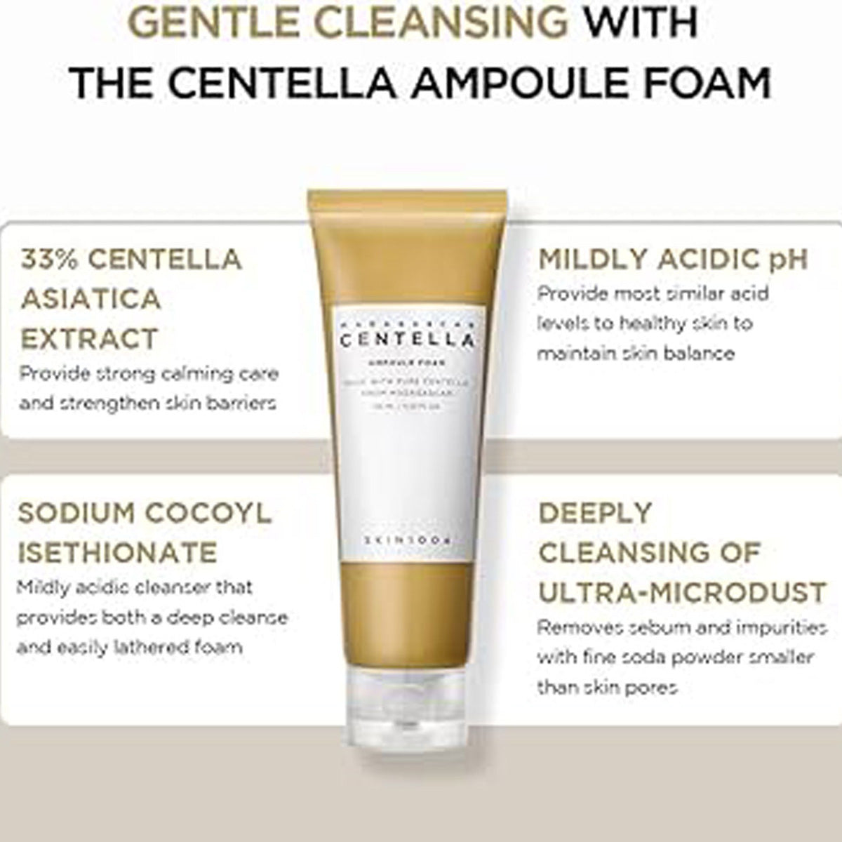 Skin 1004 Madagascar Centella Ampoule Foam 125ml